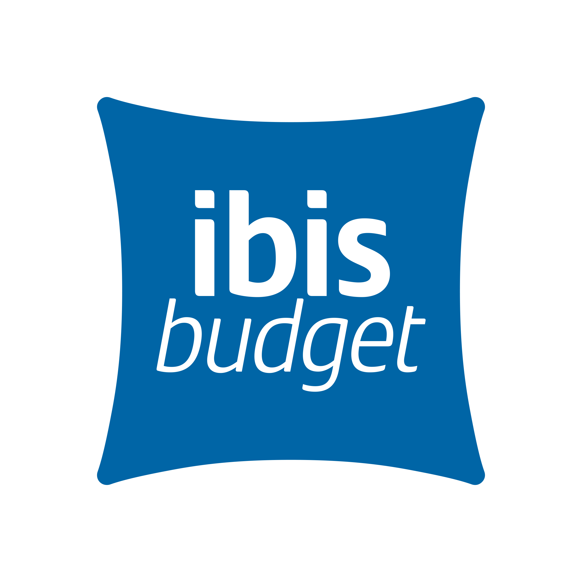 Ibis Budget